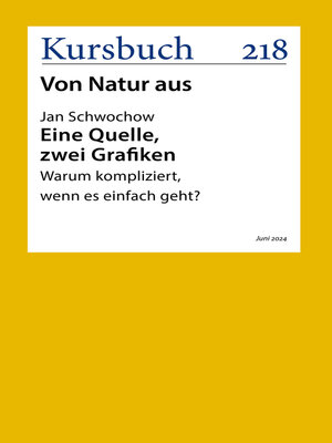 cover image of Eine Quelle, zwei Grafiken